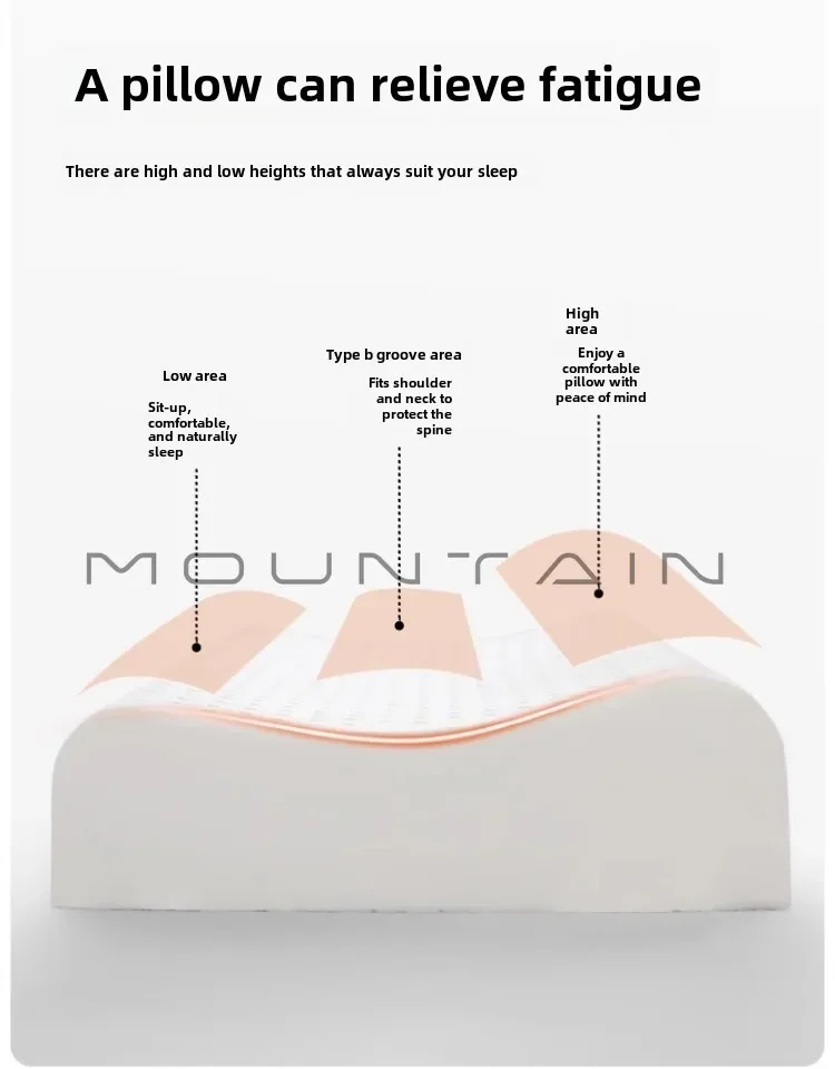 Têxteis para o Lar da Tailândi - Home Textiles Importers In Usa avaliação e preço